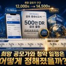 한국유미코아 유한책임회사 - 8750 | 공모주 인제니아테라퓨틱스 희망 공모가와 예상 시가총액 분석