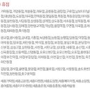 이마트에브리데이 미아동점 이미지