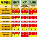 원주성지 이미지