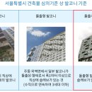 서울에서도 '발코니 로망' 가능! 건축심의 기준 바뀐다 이미지
