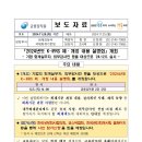 2024년도 K-IFRS 제,개정 내용 설명회」 개최 이미지