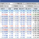 태광스팀