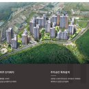 용인둔전역공인중개사사무소 이미지