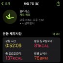 타워필라테스