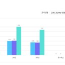 염광고등학교 이미지
