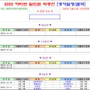 ＜월드컵＞ 2022 카타르 월드컵 결선 토너먼트 경기일정 및 결과 [2022-12-07 12:00 현재] 이미지