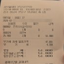 분당 오리역 샤브올데이 분당오리역점 평일점심 내돈내산 후기