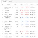 (주)태백사료 이미지