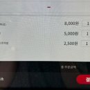 라선생돈까스 이미지