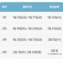 대전온누리약국 | 온누리상품권 할인받고 15% 환급받은 후기! 완전 개꿀