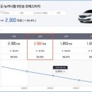 카마트 네이버블로그