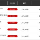 형제텔레콤 이미지