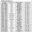 점화플러그 바로알기 - 2부 이미지