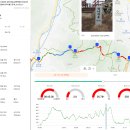 장경개발 이미지