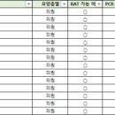 산서연합의원 이미지