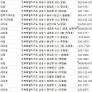 해맑은치과의원 이미지
