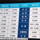 속초시외버스터미널 이미지