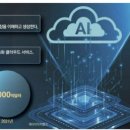 메타코어랩스