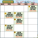 옥련1동행정복지센터 이미지