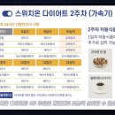 스위치온 이미지
