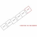 인창고주변도로 이미지