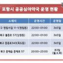 지곡약국 이미지