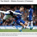 [BBC] 첼시 vs 크리스탈팰리스 Man of the match 이미지