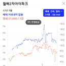 그린파크월드 이미지