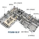 덕천경로당 네이버블로그