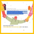 범어태권도 이미지