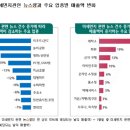 화원세탁소 이미지