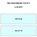 여름잇 | [후기] 테스트잇 여름 간식 성격 테스트 : 주스