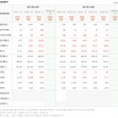 TOP메디케어 이미지