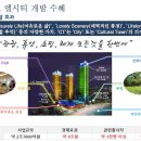 빌레오션오피스텔 이미지