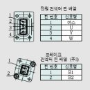 HF-MP73B SERVOMOTOR(서보모터) 사양 이미지