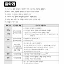피아노테크닉휘트니스 이미지
