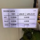 [모험 일기] 남원 실내데이트 아기랑 놀러갈만한 곳 &#39;피오리움&#39; 후기!!!(할인 방법, 주차)