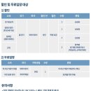 유소년야구장 | [NC다이노스] 엔씨다이노스 울산 문수야구장 예매 방법 및 이벤트 안내