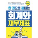 신방수 이미지