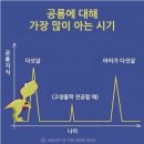 공룡한의원 이미지