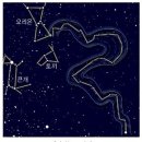 에리다누스 이미지