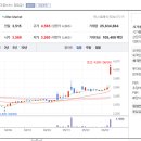 애드트리 - 천안시 서북구 서부8길 1 | 애드트리