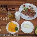 연유지방