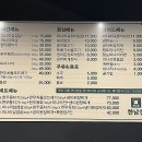 한남생고기;뭉티기;육회