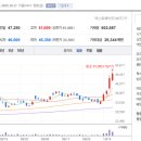 신성산업 네이버블로그