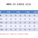 치매 선별용 한국어판 간이 정신 상태검사 이미지