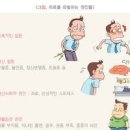 만성 피로 증후군 증상과 원인은? 회복 방법 음식 운동 치료 이미지