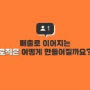 애드플레이스