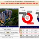 봉곡동264 이미지