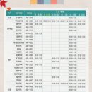 원남약국 이미지